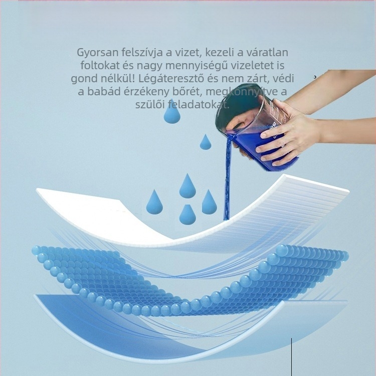 Légáteresztő Ice Silk matracvédő – vízálló, urinálló, atkák elleni