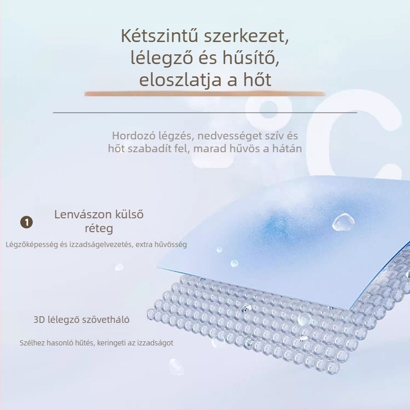 Baba Ramie matrac, Class A, anyai-gyermek kategória, széle kartonnyomattal, 1–6 éveseknek