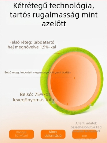 Flyton Gumitenisz Edzőlabda elasztikus zsinórral – Kezdőknek, egyéni visszapattanó edzés