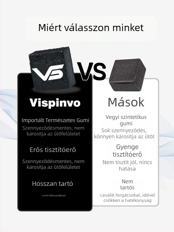 Pickleball ütő radírozó tisztító – gumi, márka Vispinvo, testre szabható