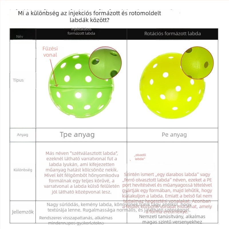 X-ace Pickleball Labda – kültéri használatra, 40-nyílású, PE anyag, súly 26 g±2 g, professzionális versenylabda