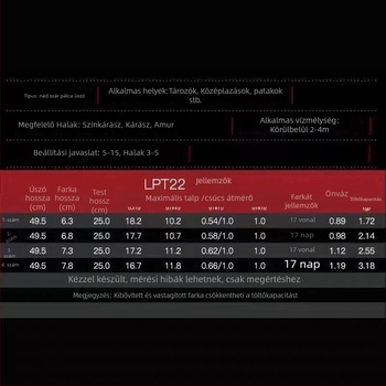 Alu LPT22 vertikális sodrású horgász úszó, nanomateriál, márka Alu