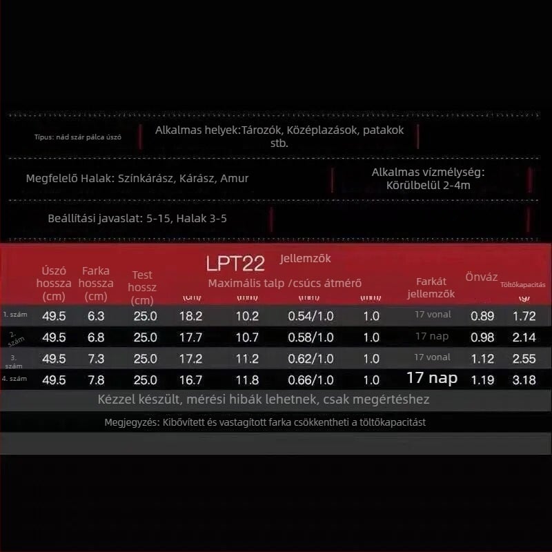 Alu LPT22 vertikális sodrású horgász úszó, nanomateriál, márka Alu