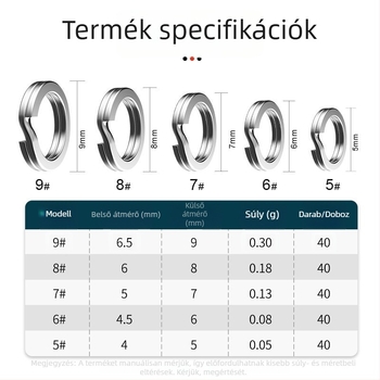 200 darab sík kettős gyűrű készlet csalik összekötéséhez