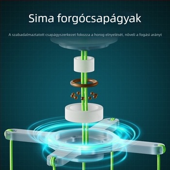 Flip horogas horgászkészlet, anti-zavaró horogok, négyszögletes csalihorgok, robbanó horogok, Water Monster teljes készlet nagyhalakhoz