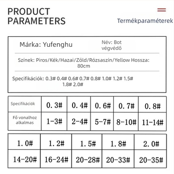 Horgászbot kiegészítő készlet: megerősítő zsinór és csúcszsinór, kis kiegészítők — Márka: Yufeng Shanghai; Sport: Horgászat