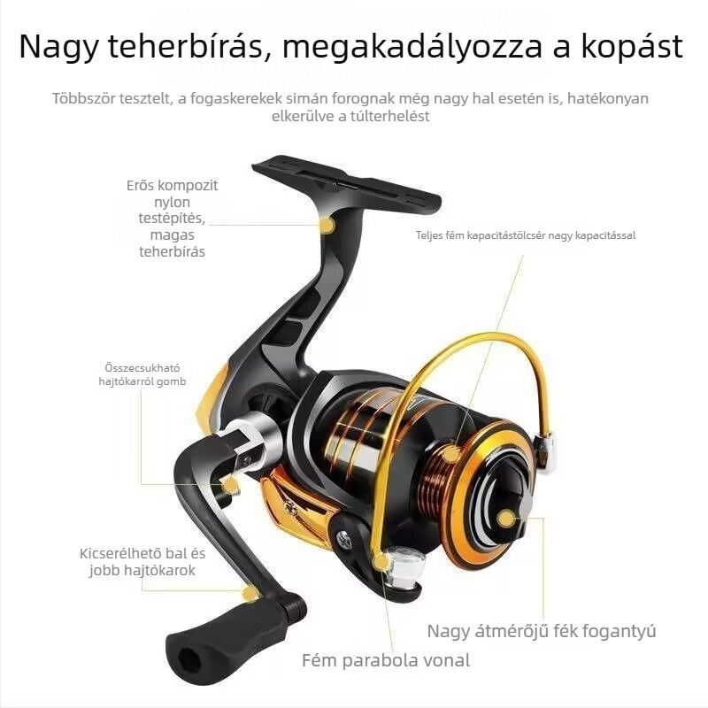 Teljesen fém felépítésű spinning orsó, fém spulával – horgászorsó