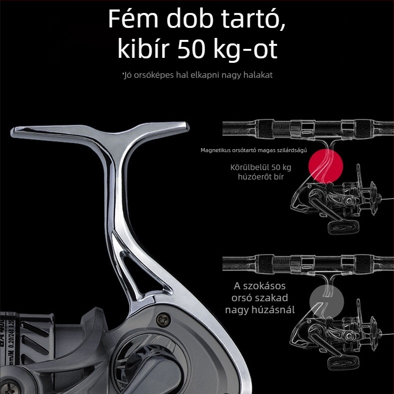 Takumi orsó teljesen fémből készült felépítésű, tengeri horgászathoz, hosszú dobás, 40 darabos csomag