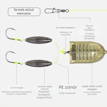 Csónak alakú etető feeder európai pontyhorgászathoz, vonalkészlet a fenék elleni védelemhez