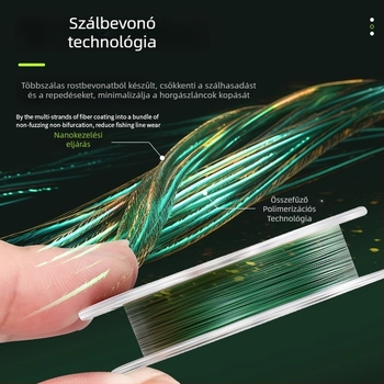 Sub-Line horgász zsinór, PE, erős, 100 darabos csomag, BWAY
