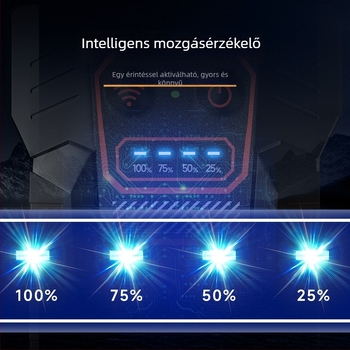 LED fejlámpa gesztus szenzorral, 360° forgás, 5W, 500mAh újratölthető akkumulátor