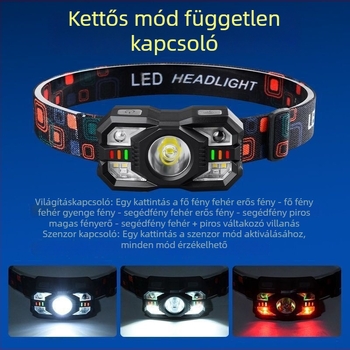 Fejlámpa ABS, LED 10W, 1200mAh, újratölthető, hatótávolság 200–500m