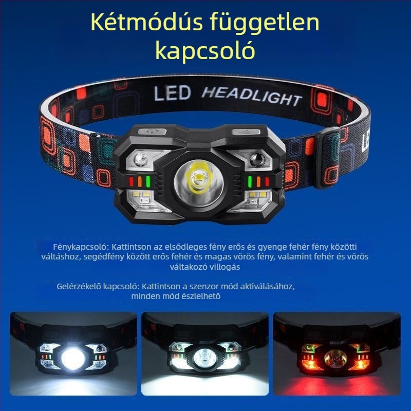 Fejlámpa ABS, LED 10W, 1200mAh, újratölthető, hatótávolság 200–500m
