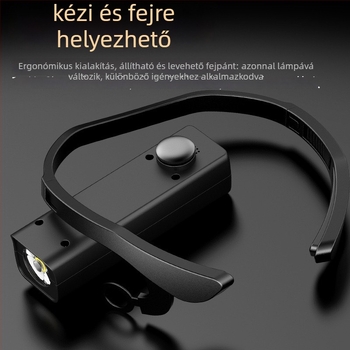 LED fejlámpa leválasztható fülrögzítéssel, 5W, 1000mAh, kézi hajtású energia, tölthető töltővel, kültéri éjszakai horgászathoz és hegymászáshoz