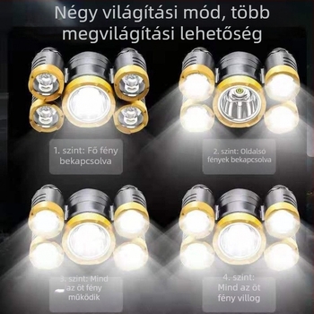 Ötfejű fejlámpa, ultra‑fényes LED-del, újratölthető, kéznyomásos működés, 3W, hatótávolság 50 m-ig