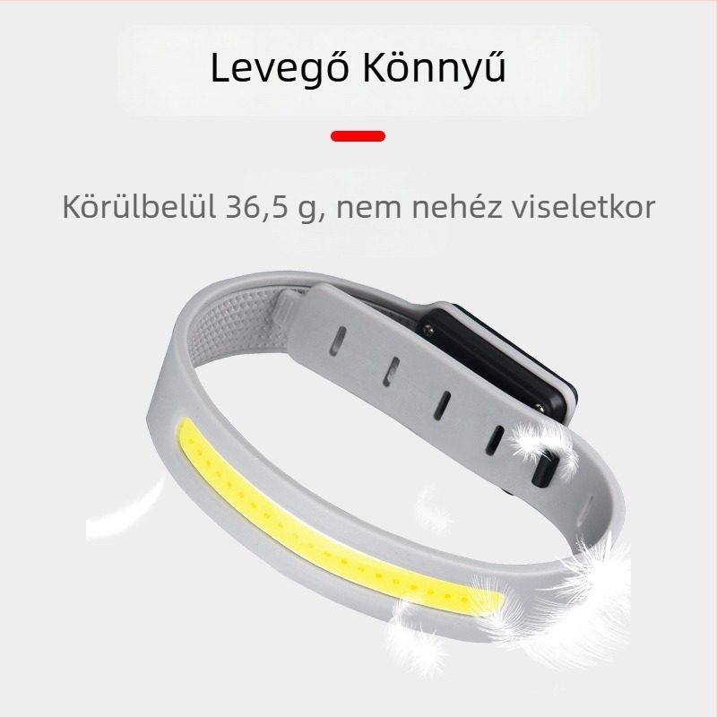 Újratölthető vízálló COB fejfény éjszakai futáshoz, kempingezéshez és éjszakai horgászathoz — 10 m fénysugár, 3 órás üzemidő, fejpánt ABS+TPU, modell Kj-cob