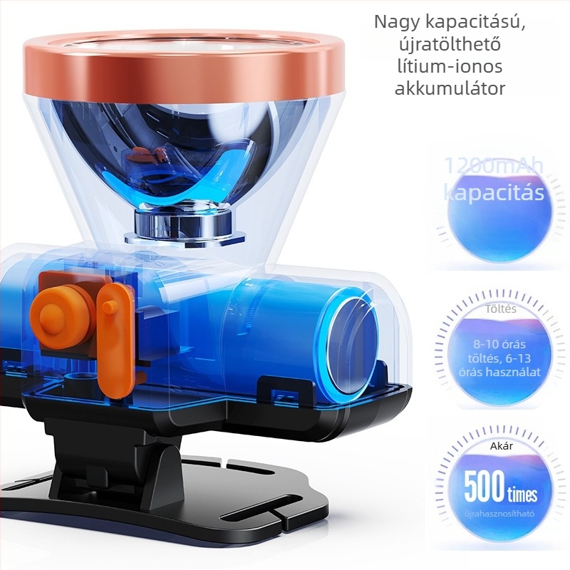 Yage YG5036 Újratölthető LED fejfény, 1W, 1200mAh akkumulátor, kézi nyomás alapú működés, 500 m+ hatótáv