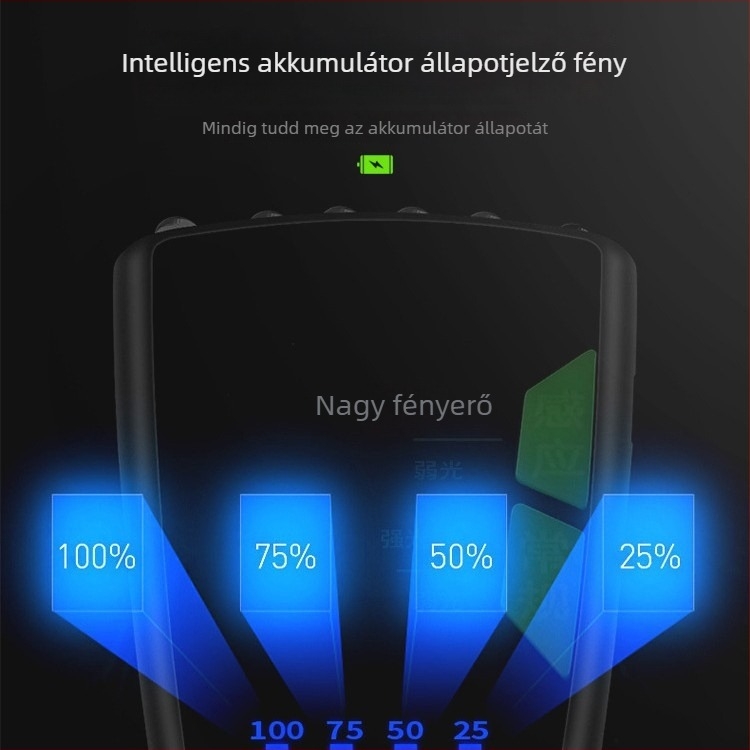 LED fejfény éjszakai horgászathoz, klipsz-fejpánttal, indukciós kapcsoló, vízálló, hosszú üzemidő