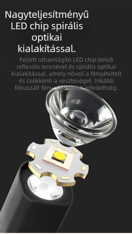 Fülre akasztós LED fejlámpa – napelemes, 100 g, 99999 órás folyamatos világítás