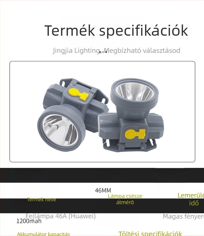 USB töltésű fejlámpa LED-del, 360° forgás, vízálló, fénycsóva 200–500 m