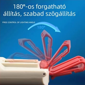 Fejlámpa sapkára clip-kel, újratölthető LED, vízálló, 32 m fénycsóva, 3 órás üzemidő