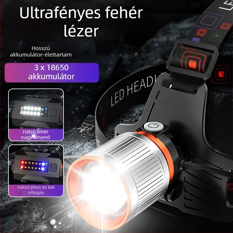 LED fejlampa teleszkópos zoom-mal, alumínium fej, erős fény, hosszú élettartamú lítium akkumulátor, kültéri használatra, horgász lámpa, fejre rögzíthető