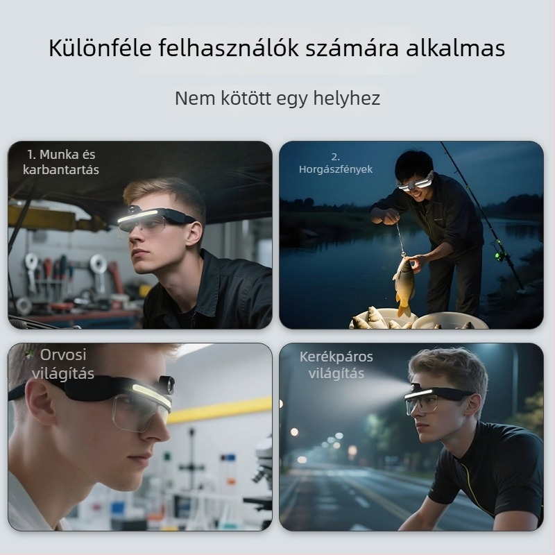 LED fejfény - USB töltés, széles látómező kerékpározáshoz és horgászatához, kézi hajtás (USB töltés; LED fényforrás; kézi hajtás)