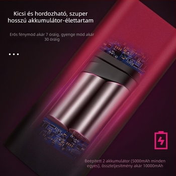 MTB LED első lámpa, 2000 lumen, alumínium ötvözet test, Type-C töltés, 10000 mAh, vízálló