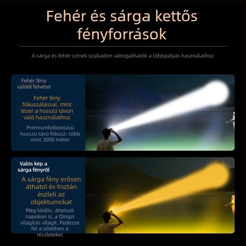 Fejlámpa alumínium ötvözetből, újratölthető, lézer fényforrás, 200-500 m látótávolság, kézi nyomással működtethető