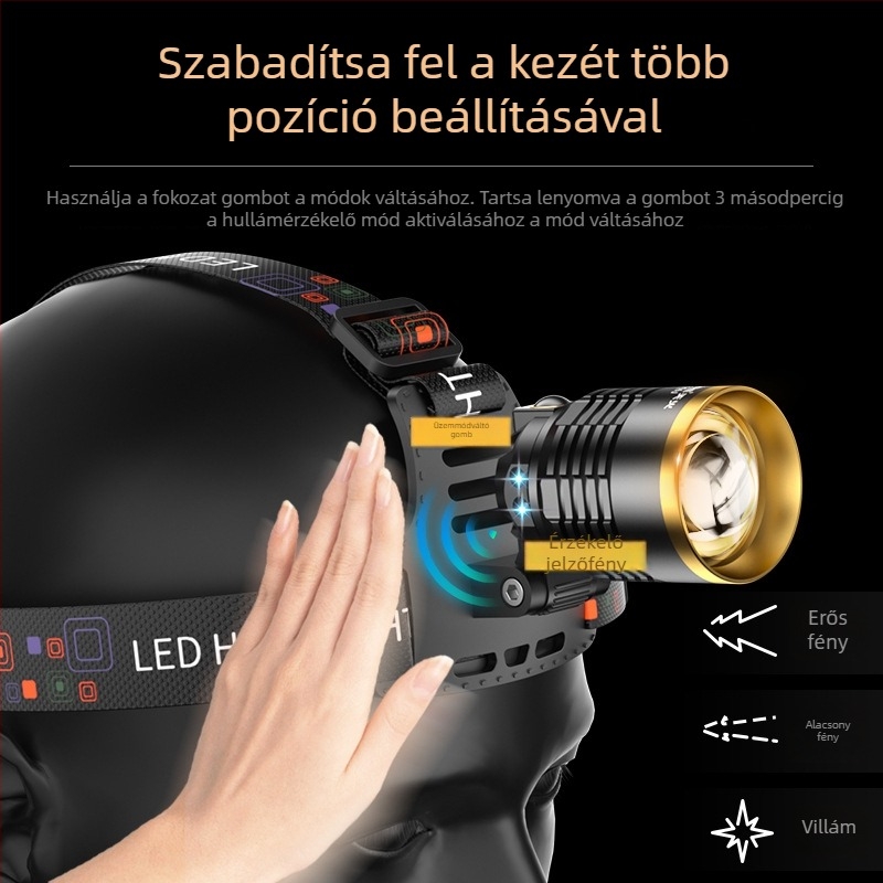 Fejlámpa alumínium ötvözetből, újratölthető, lézer fényforrás, 200-500 m látótávolság, kézi nyomással működtethető