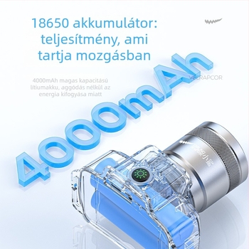 Little Shark LED fejlámpa (kézi hajtású, újratölthető, testreszabható, hatótávolság 50–100 m)