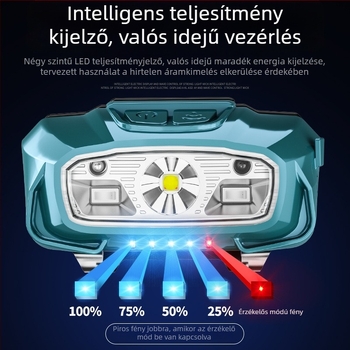 Fejre illeszthető, újratölthető vízálló LED fejlámpa, 5W LED, 650 mAh akkumulátor, 100–200 m hatótávolság, mozgásérzékelő