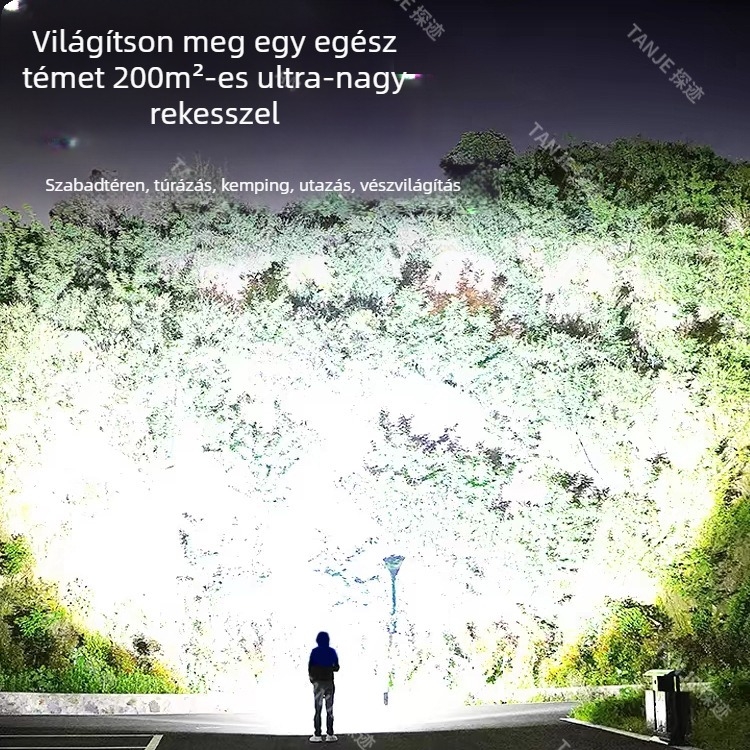 USB-C töltésű, újratölthető LED fejlámpa, 10W, vízálló, 360° forgás, éjszakai horgászatra és kültéri használatra