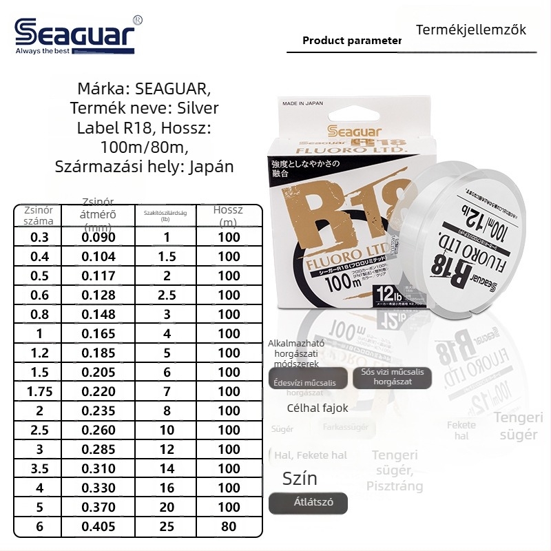 Seaguar szénszálas horgász damil R18 – ezüstös címkével, vezető és fő damil sziklákhoz és tengeri horgászathoz