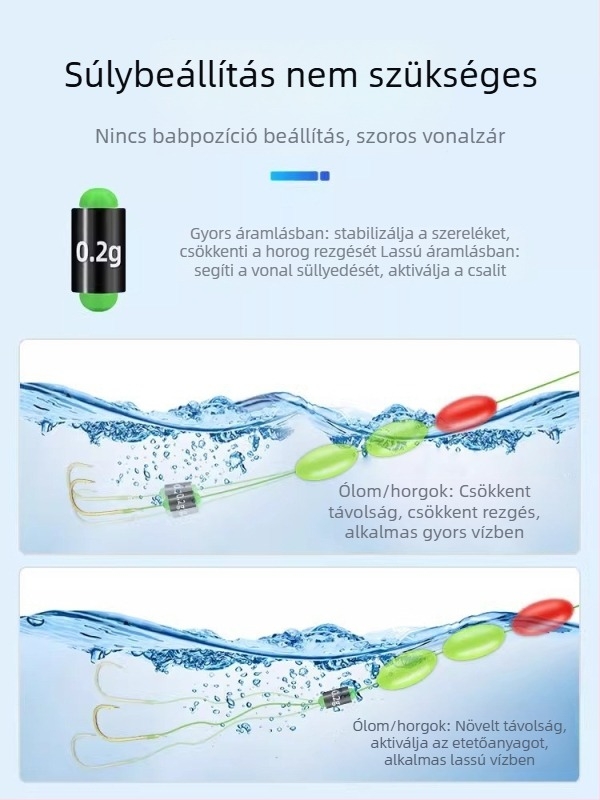 Patak menti horgászkészlet hétcsillagos úszóval és három gyöngyökkel, nejlon szál