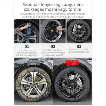 Kerékagy festő fólia felújításhoz – folyékony alapú bevonat, magas viszkozitás, erős ragasztó rendszer, kompatibilis a kerék felszerelésével, testreszabott feldolgozás