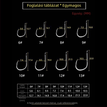 Explozív horgászhorogok készlet forgatható horoggal, antiakadás, folyami horgászatra, márka Zonghengyu