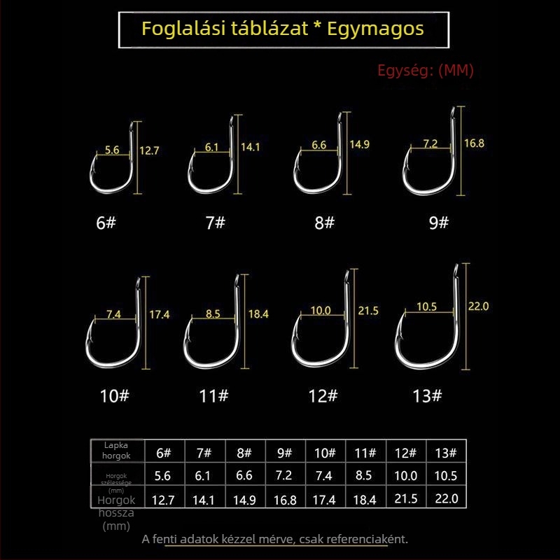 Explozív horgászhorogok készlet forgatható horoggal, antiakadás, folyami horgászatra, márka Zonghengyu