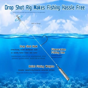 Invertált horgászkészlet basszhoz invertált horoggal és ólom-rozsdamentes acél alkatrészekkel (Eredet: Kína; Anyagok: ólom, rozsdamentes acél)