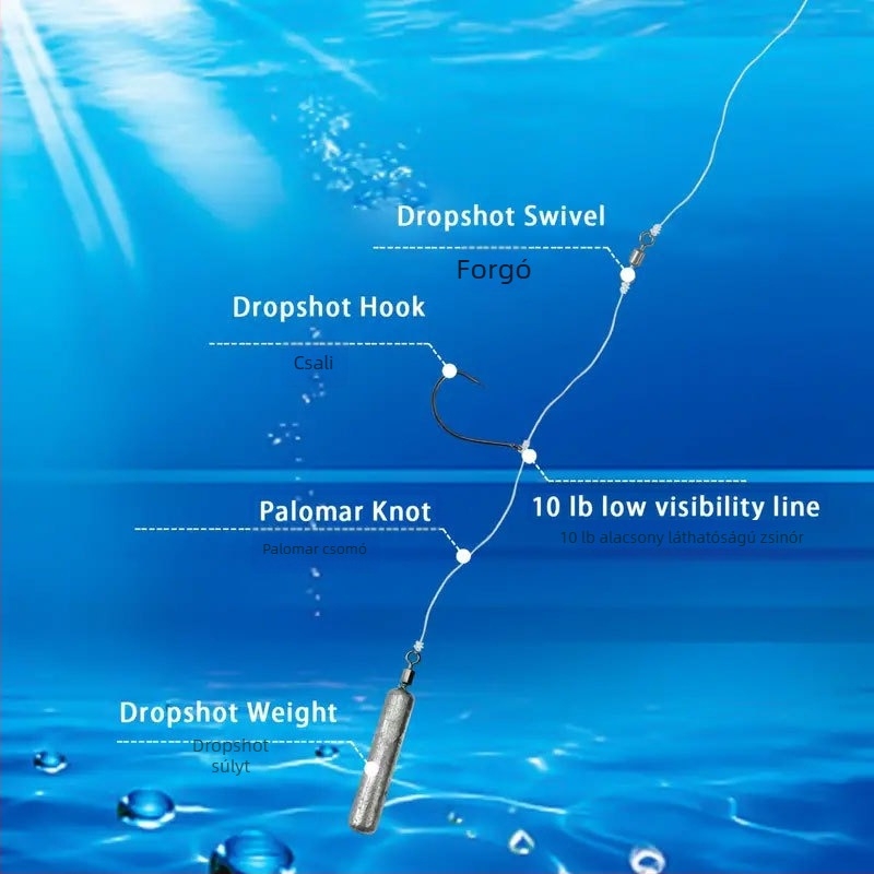 Invertált horgászkészlet basszhoz invertált horoggal és ólom-rozsdamentes acél alkatrészekkel (Eredet: Kína; Anyagok: ólom, rozsdamentes acél)