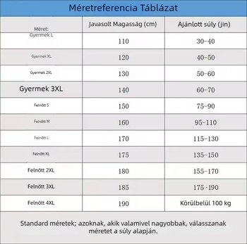 Sanda edzés rövidnadrág (Uniszex, Felnőtt, Lycra anyag, 100% poliészter)