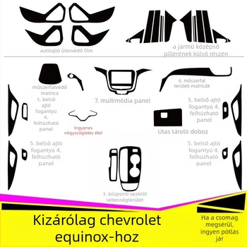 Szénszálas belső dekoráció Chevrolet Equinoxhoz – karcolás minta, mágneses rögzítés, oldalsó részek, testreszabás elérhető