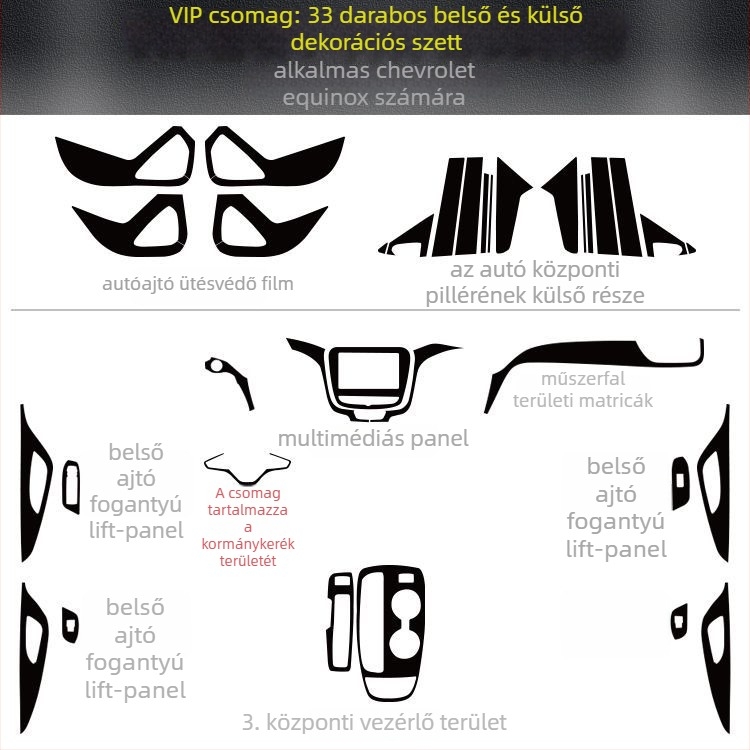 Chevrolet Equinox belső karbon szálas matrica — karcolás-textúra, mágneses rögzítés, a középkonzol oldalsó paneljeihez, testreszabható