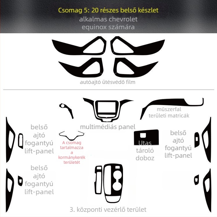 Chevrolet Equinox belső karbon szálas matrica — karcolás-textúra, mágneses rögzítés, a középkonzol oldalsó paneljeihez, testreszabható