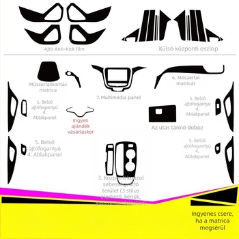 Chevrolet Equinox belső karbon szálas matrica, középső konzol dekoráció, Anti-Kick Pad, mágneses rögzítés, karcolás mintázat