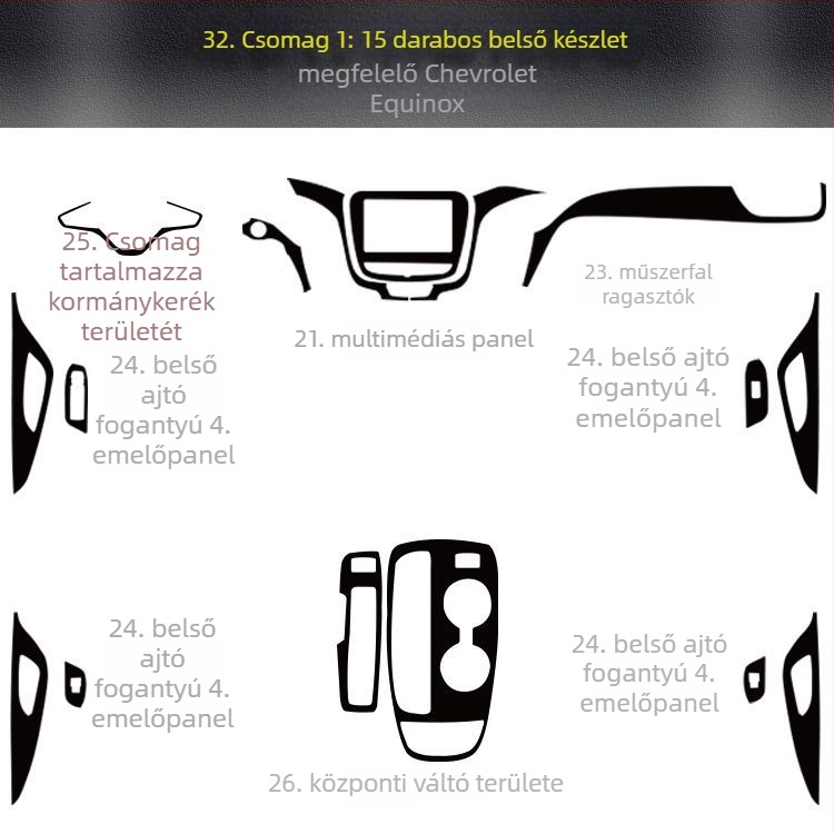 Chevrolet Equinox belső karbon szálas matrica, középső konzol dekoráció, Anti-Kick Pad, mágneses rögzítés, karcolás mintázat
