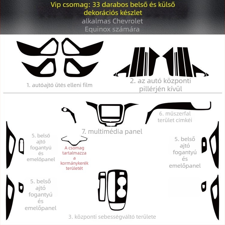Chevrolet Equinox belső karbon szálas matrica – anti-ütő párna, középkonzol dekoráció, karcolási minta, mágneses rögzítés