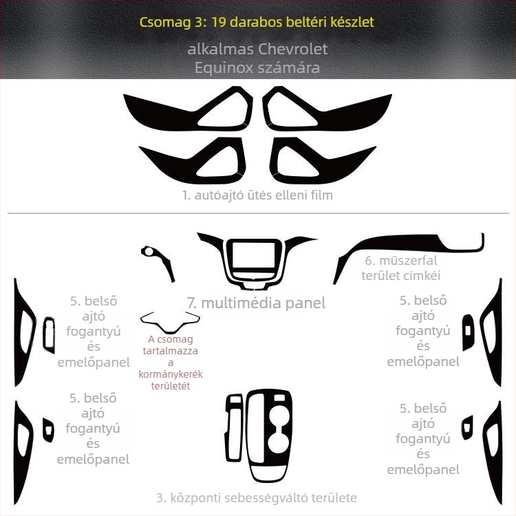 Chevrolet Equinox belső karbon szálas matrica – anti-ütő párna, középkonzol dekoráció, karcolási minta, mágneses rögzítés