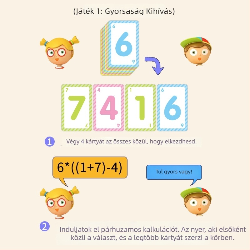 24-pontos Matekkártya általános iskolásoknak — Gyors számolás, Szellemi fejlődés, Szem-kéz koordináció, Papíralapú kártyák