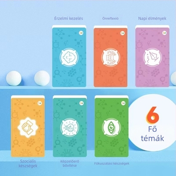 Szülő-gyerek dialóguskártya – kétnyelvű kínai–angol, papíralapú társasjáték, 0–14 éveseknek